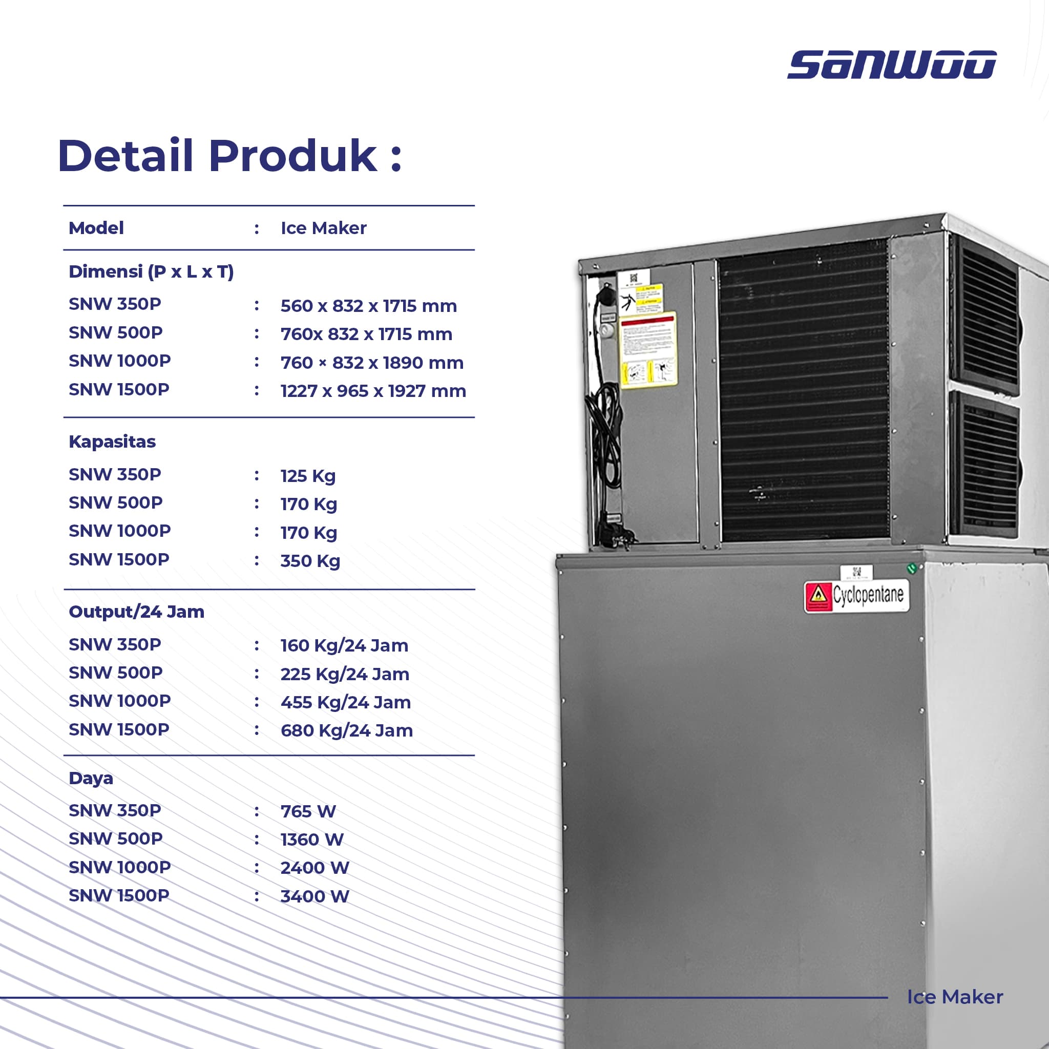 Sanwoo Ice Maker SNW Series