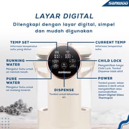 Smart Electric Glass Thermopot