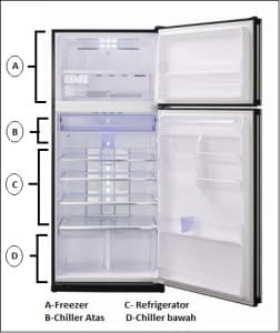 chiller freezer